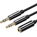 Cavi Audio