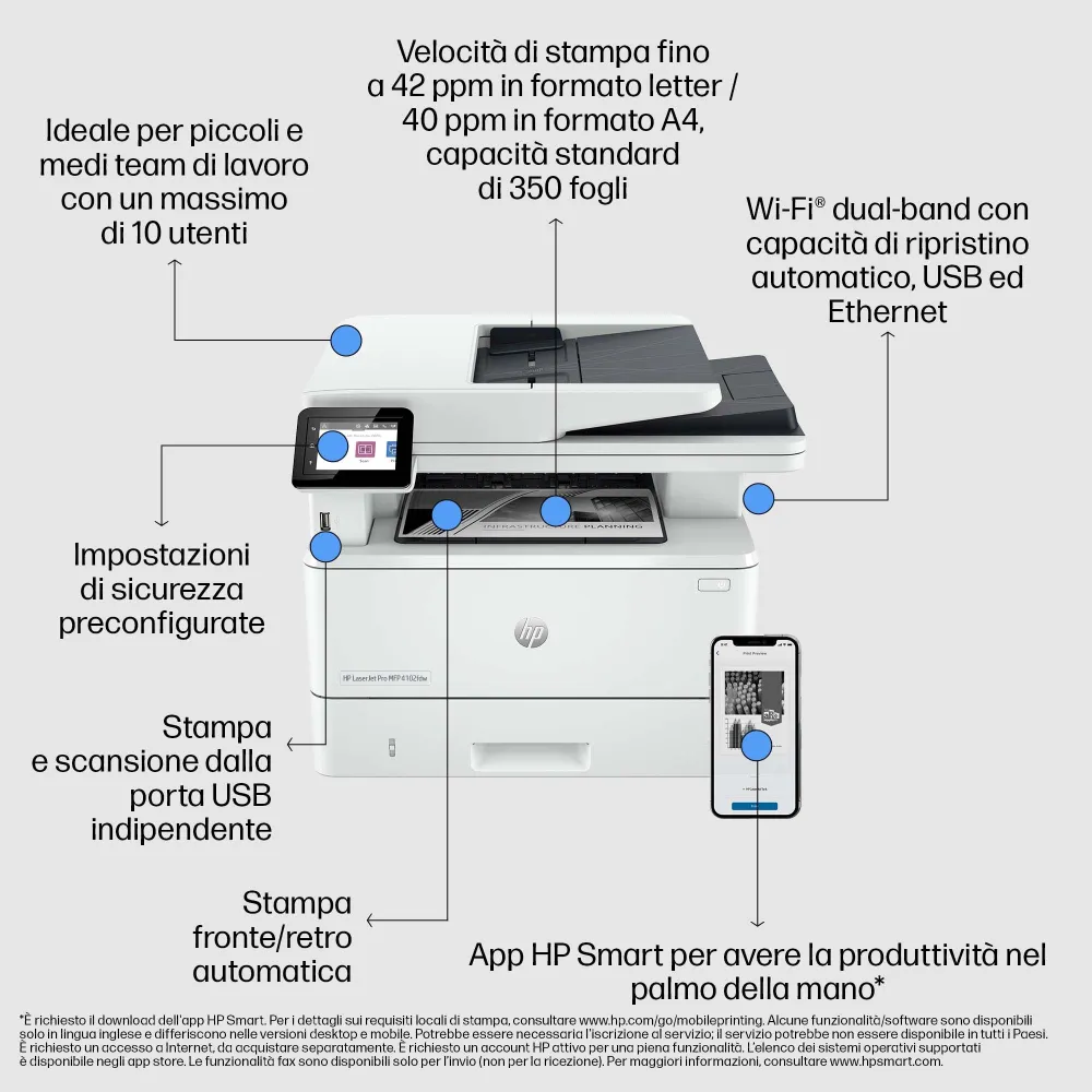 HP LaserJet Pro Stampante multifunzione 4102fdw
