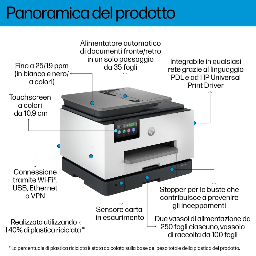 HP OfficeJet Pro Stampante multifunzione 9130b