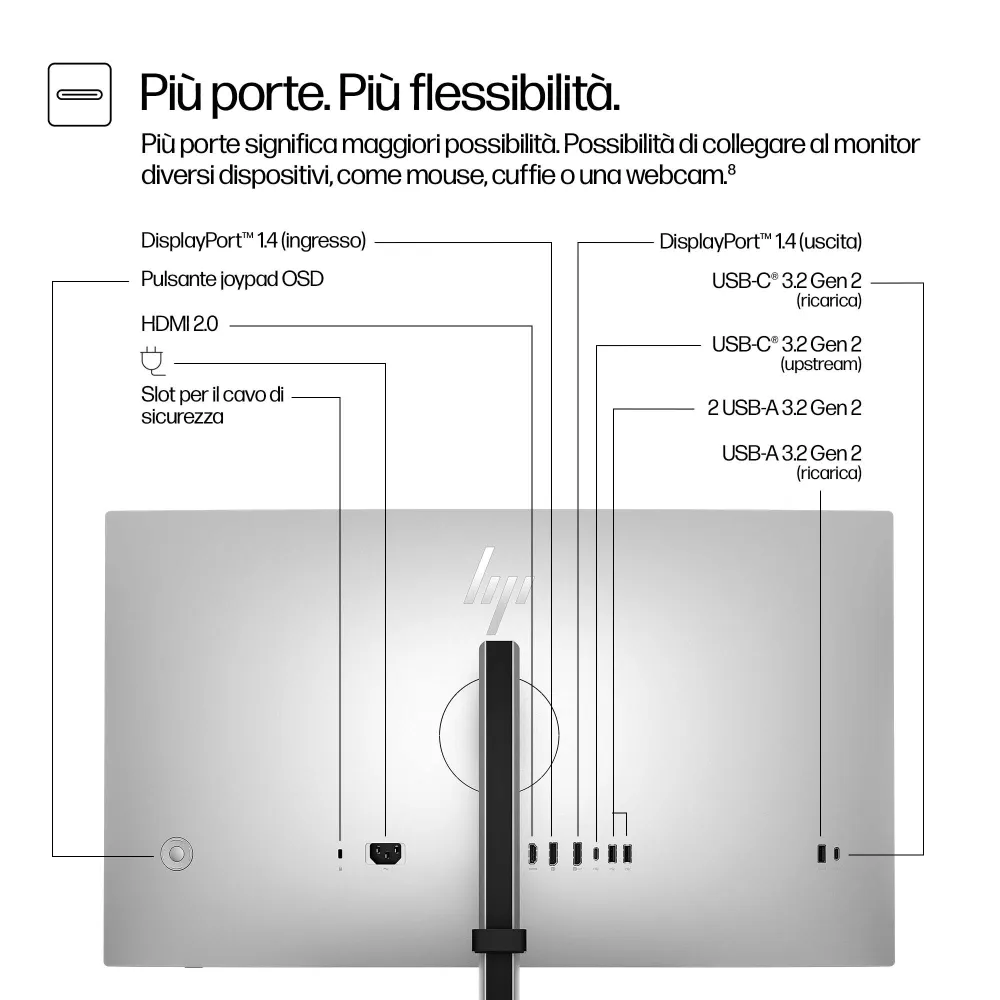 HP Serie 7 Pro 727pq 27" QHD 120Hz IPS USB-C 100W Pivot