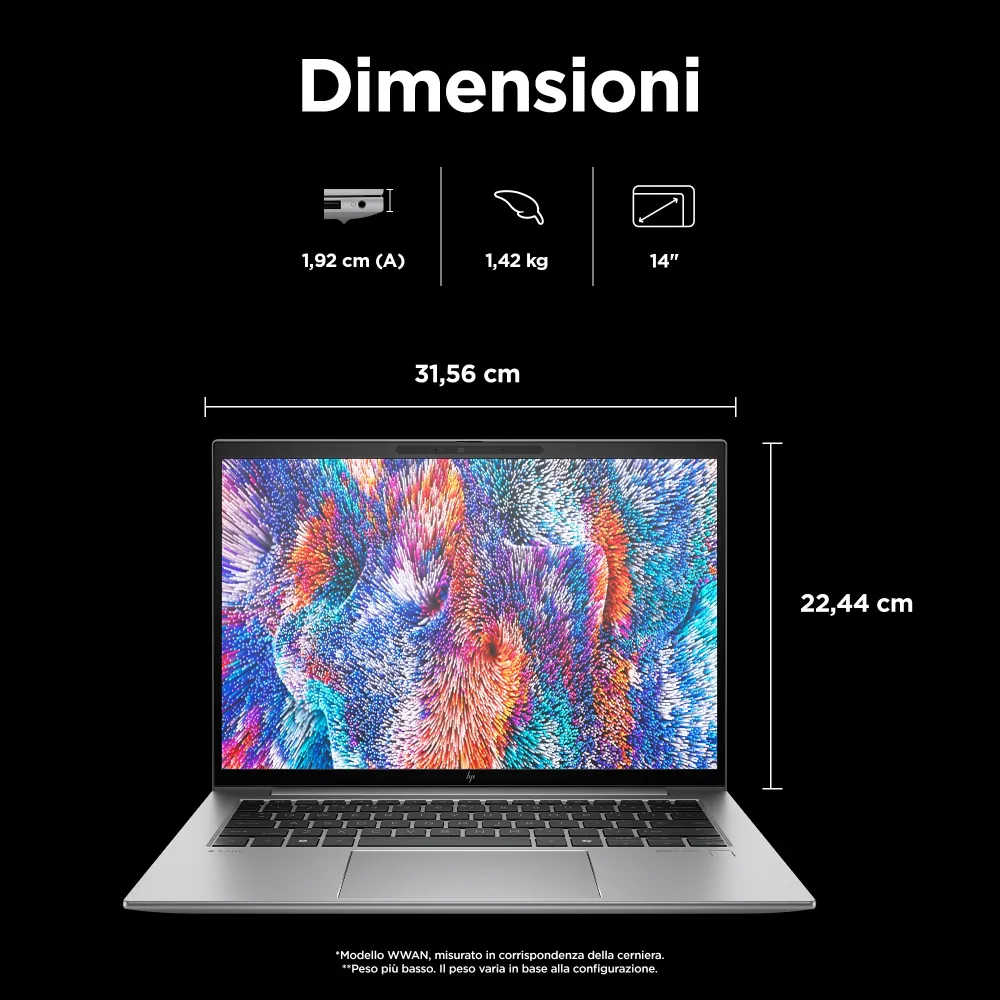 HP ZBook Firefly 14 G10 A AMD Ryzen™ 7 8840HS Workstation mobile 35,6 cm (14") WUXGA 32 GB DDR5-SDRAM 1 TB SSD Wi-Fi 6E (802.11ax) Windows 11 Pro Grigio