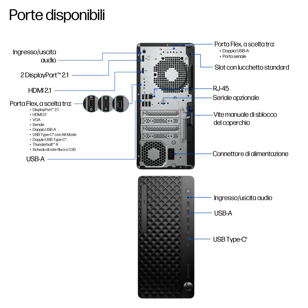 HP EliteDesk 8 G1i Wolf Pro Security Edition, Cpu Intel Core Ultra 7 265, Ram 16 GB DDR5-SDRAM , SSD 512 GB, Windows 11 Pro