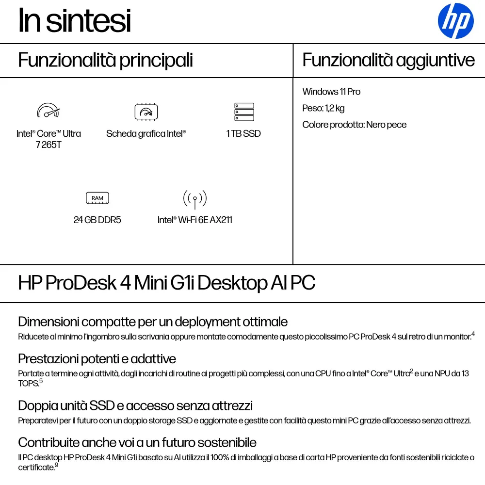 HP Pro Mini 4 G1i - Intel Core Ultra 7 265T, 24GB RAM, 1TB SSD, Windows 11 Pro