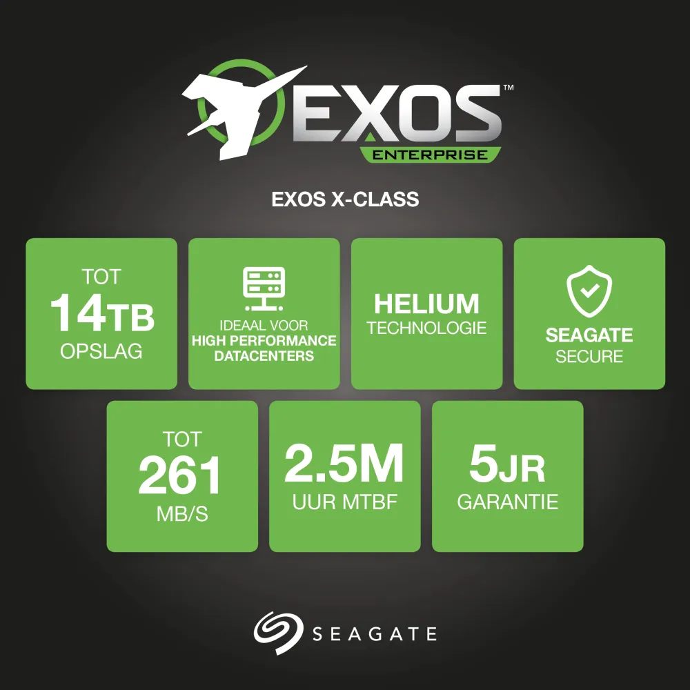 Seagate Enterprise ST12000NM0007 disco rigido interno 12 TB 7200 Giri/min 256 MB 3.5" Serial ATA III