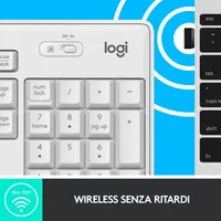 Logitech MK295 Silent Wireless Combo - Kit Tastiera e Mouse Wireless Layout Italiano, Tecnologia SilentTouch