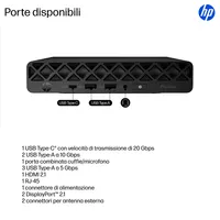 HP Pro Mini 4 G1i - Intel Core Ultra 7 265T, 24GB RAM, 1TB SSD, Windows 11 Pro